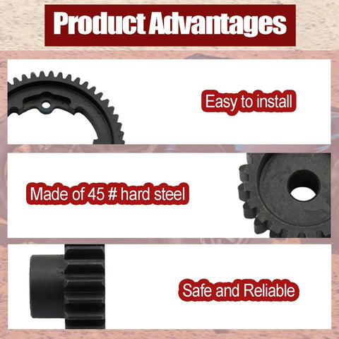 Product advantages of Beefed-Up 50T M1.0 Hardened Steel Spur Gear With 18T Pinion Gear