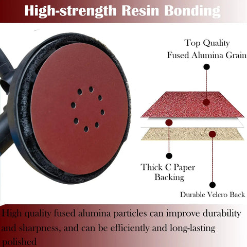 50 Pcs 9 Inch 8 Hole 120 Grit Drywall Sanding Discs With Hook And Loop Backing diagram shows structure and durability features