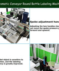 High Speed Fully Automatic Labeling Machine For Round Bottles Delivers Badass Efficiency With Touch Screen Interface showing spoke adjustment handle.