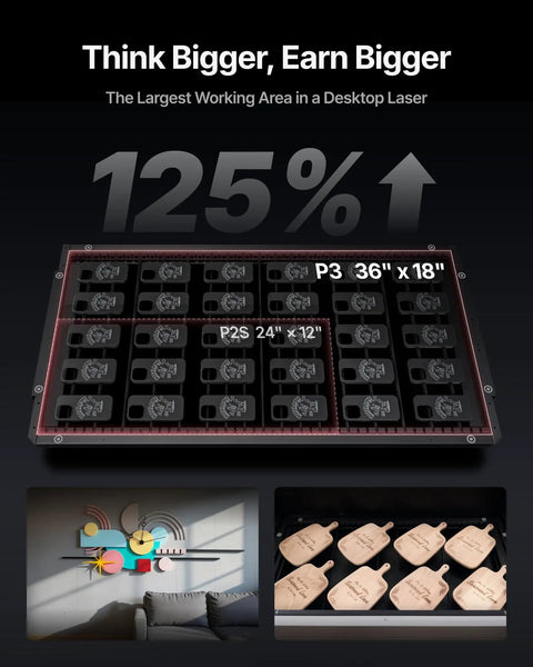 Diagram showcasing the large 36x18 inch work area of 80W CO2 Laser Cutter With Intelligent Automation, Desktop Engraver, and dual HD cameras.