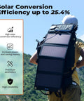 Portable Solar Charger 28W With Digital Ammeter on backpack showcasing foldable waterproof panels and efficiency in nature.