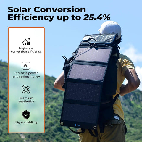Portable Solar Charger 28W With Digital Ammeter on backpack showcasing foldable waterproof panels and efficiency in nature.