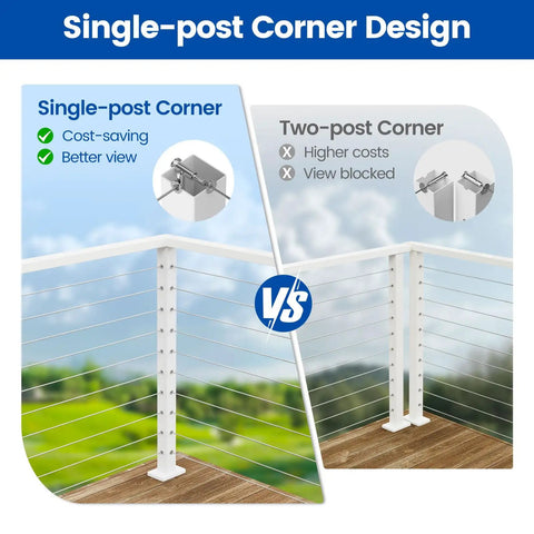 Comparison of single-post and two-post corner solutions for Corner Cable Railing Post 36 Inch Square 2 By 2 T Drilled One Post Corner Solution
