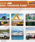 Graphic showcasing Heavy Duty 110V AC Electric Fuel Transfer Pump 16 GPM for use with farm tractor, excavator, oil drum, diesel vehicles.
