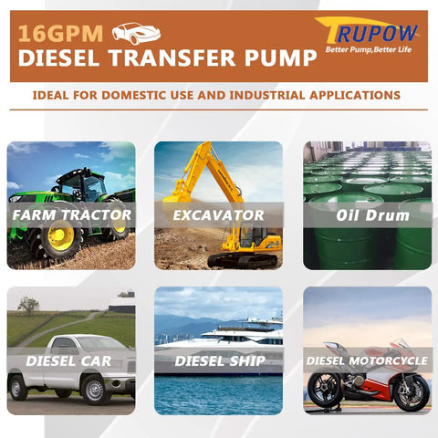 Graphic showcasing Heavy Duty 110V AC Electric Fuel Transfer Pump 16 GPM for use with farm tractor, excavator, oil drum, diesel vehicles.