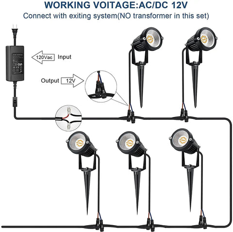 Low Voltage LED Landscape Lights 7W 12V Outdoor Garden Pathway Spotlight Kit With Connectors Six Pack, wiring and setup diagram.