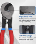 Pro Grade Heavy Duty Cable Cutter And 9 Inch Wire Snips showing high-density steel blades and anti-pinch design for precision cutting.