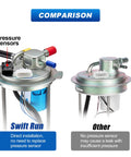 Comparison of Chevy Silverado GMC Sierra Electric Fuel Pump Assembly With Pressure Sensor Replaces E3747M for 2007 2008 trucks