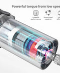 Internal view of 710W CNC Router Spindle Motor with Speed Display and Six Speed Settings, showcasing performance features