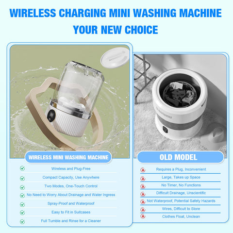 Comparison of Straight Up Portable Mini Washing Machine For Underwear And Socks Compact Travel Laundry Cleaner with old model.