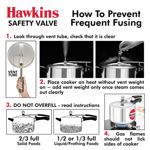 Hawkins Safety Valve instructional poster for a 3-piece pressure cooker vent valve set; vent tube diagram and steam images.