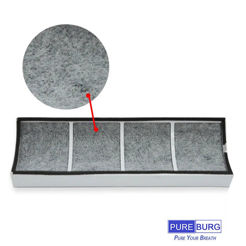 2 Pack Replacement Filters For Envion Therapure TPP220 Series Air Purifiers Top Notch All In One 3 Stage Filter with H13 True HEPA