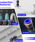 30 Pack 8mm Tube OD Straight Push To Connect Pneumatic Quick Connect Fittings Set With Union And Coupler Air Line Hose Fittings For Workshop Auto Shop Use, 360° connector