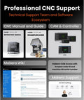 Air Desktop CNC Milling Machine With 4th Axis And Add On Module, CNC manuals, CAM software, support, and Makera wiki visible.