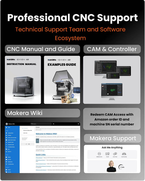 Air Desktop CNC Milling Machine With 4th Axis And Add On Module, CNC manuals, CAM software, support, and Makera wiki visible.