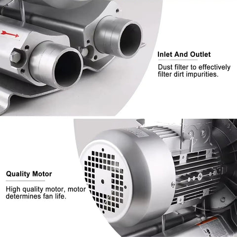Close-up of Rock Solid 7500W Vortex Blower's inlet and outlet, showcasing aviation aluminum casing and quality motor features.
