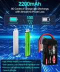 Comparison of 3S LiPo Battery 2200mAh 80C 11.1V Shorty Battery Pack With Soft Case EC3 Connector vs other brand