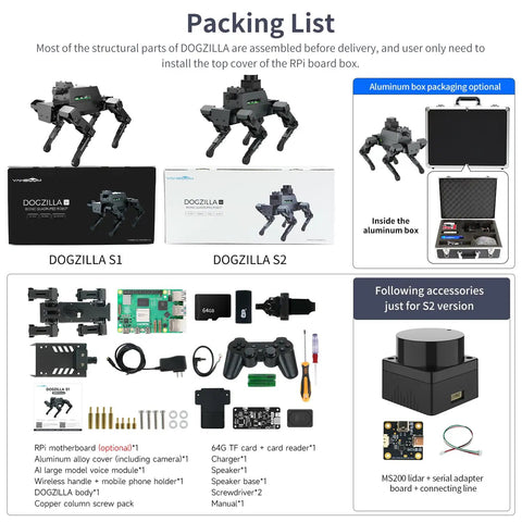 Packing list for Badass AI Powered Bionic Robot Dog With Raspberry Pi 5 and 12 Joints including components and accessories.