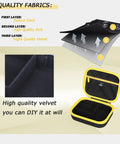 Tough As Nails Hard Travel Case For Skil 4V Rechargeable Cordless Screwdriver SD561802 showing layers of Oxford cloth, EVA, and velvet.