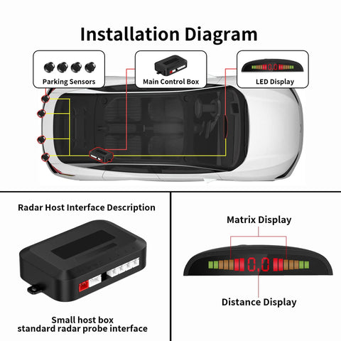 Installation diagram of rear backup radar system with 4 parking sensors, distance detection, LED distance display, universal fit.