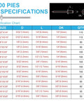 Chart showing 1200 piece rivet specifications with 14 sizes, part of 600 Or 1200 Piece Aluminum Pop Rivets Assortment Kit With 14 SAE Sizes Including 3/32 Inch, 1/8 Inch, 5/32 Inch, 3/16 Inch, Reinforced Divider And Labeled Case For Automotive DIY Projects And Repairs.