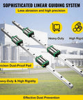 Get Crazy Smooth Motion With This Rock Solid 2 Piece Linear Rail And RM1605 Ballscrew Kit For Your DIY Routers Lathes Or Mills Featuring Ultra Precise Hgr20 Guides And Full BfBk Clamps For Epic Precision Builds. HGR20 linear rail set with dual carriages for CNC motion