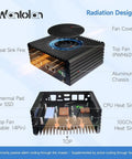 Badass Intel Alder Lake N100 Mini PC Router And Firewall System Packing Hella Fast DDR5 RAM, Aluminum chassis with cooling features.