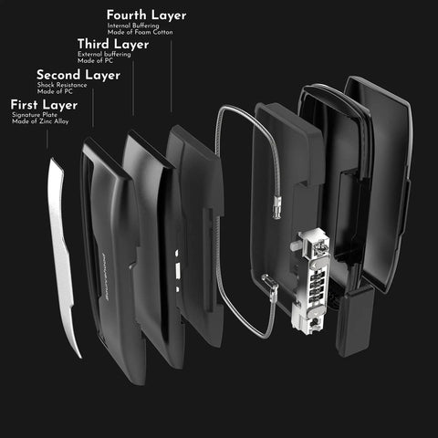 Exploded view of Portable Security Lockbox With Steel Cable And 7 Layer Protection Personalizable Access Module 4 Digit Combination Lock Weather Resistant And Tough For Travel Sports Dorm Beach And Storage Compact 10 Point 2 By 5 By 2 Inches Black