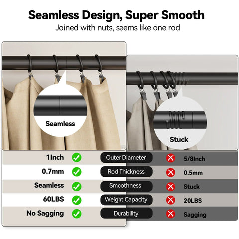 Comparison of heavy duty adjustable curtain rod 32 to 150 inches black seamless design and stuck design details