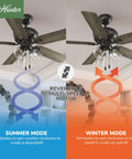 52 Inch Indoor Ceiling Fan With LED Lights And Pull Chain, Bronze Finish, Reversible Multi-Speed Motor for Summer and Winter Modes