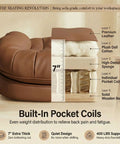 Cross-section of Big and Tall Executive Desk Chair With Footrest showing layers: leather, cotton, sponge, pocket coils, wooden base.