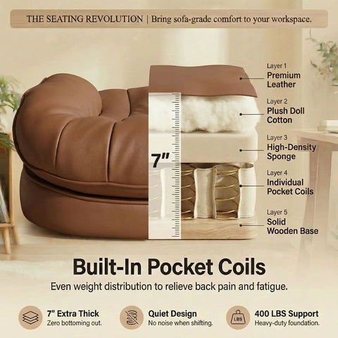 Cross-section of Big and Tall Executive Desk Chair With Footrest showing layers: leather, cotton, sponge, pocket coils, wooden base.