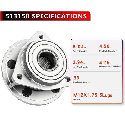Two Pack Front Wheel Hub Bearing Assembly For Jeep Cherokee 1999 2001 And Wrangler TJ 2000 2006 With Five Lug Non ABS Built Tough Beefed Up OEM Replacement displayed with specifications