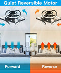 17.7 Inch Modern Low Profile Ceiling Fan With Dimmable Light Flush Mount Remote Control Energy Saving DC Motor Reversible