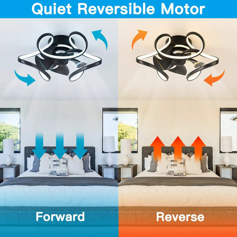 17.7 Inch Modern Low Profile Ceiling Fan With Dimmable Light Flush Mount Remote Control Energy Saving DC Motor Reversible