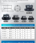 Built Tough HSK63 Needle Roller Bearing Tightening Fixture for CNC Tool Holders, showcasing various sizes and alloy materials.