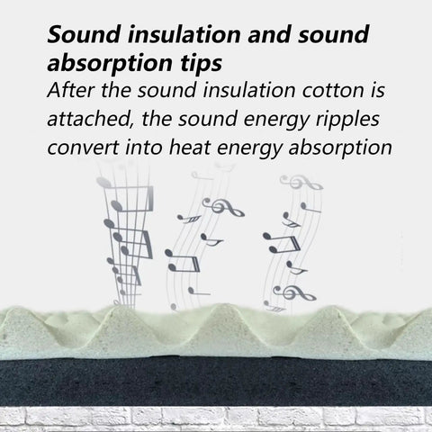 Kickass Soundproof Foam Panels For Walls Hella Effective Noise Cancelling Acoustic Pads Self Adhesive showcasing sound absorption tips.