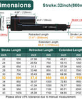 Dimensions diagram of 32 Inch Stroke Linear Actuator 12V Heavy Duty Beefed Up IP65 Waterproof Electric Actuator with measurements