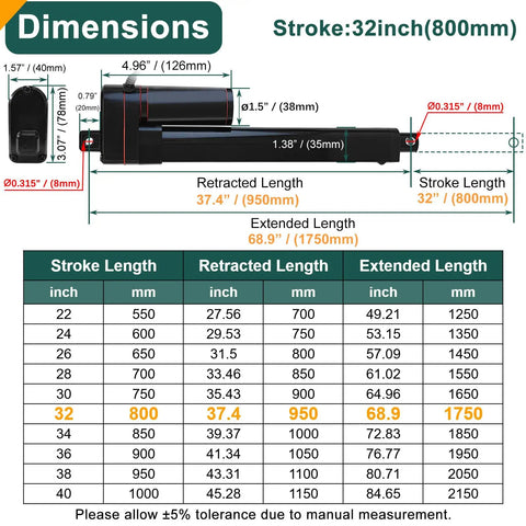 Dimensions diagram of 32 Inch Stroke Linear Actuator 12V Heavy Duty Beefed Up IP65 Waterproof Electric Actuator with measurements