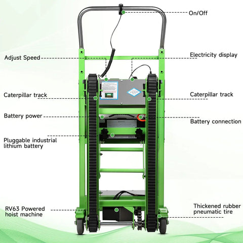 Heavy Duty Motorized Stair Climbing Dolly Features A Beefy 1250W Engine And Handles Up To 900 Lbs Of Cargo Easily On Inclines, showing adjustable speed and battery connection.