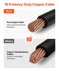 10 ft copper cable comparison for 130 Amp Spool Gun With 10 Ft Cable Replacement For Lincoln Magnum 100SG K2532-1 Includes 11 Mig Tips ER4043 0.035 Aluminum Wire And Portable Toolbox Case Included