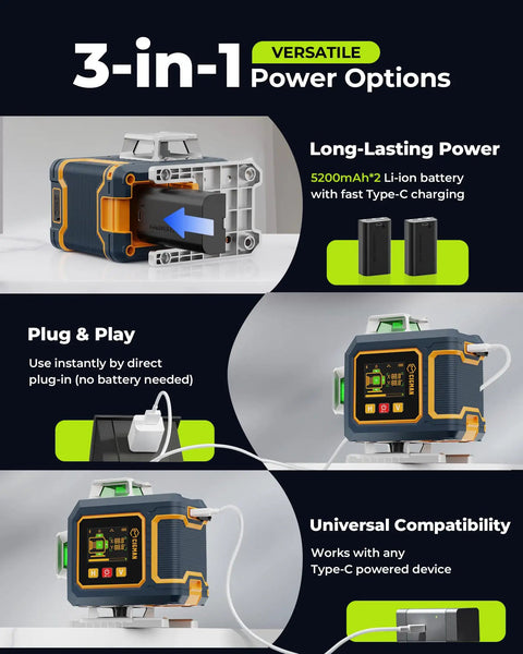 Green Laser Level Pro Grade With 16 Lines And 4x360 Degree Planes Self Leveling Cross Line Projector with power options