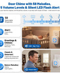 Wireless Door Sensor Alarm Chime For Home And Biz, Instant Door Open Alerts, Ideal For Toddler Safety And Dementia Care, Easy Setup For House Store Office Security, Peace Of Mind; 58 melodies, LED flash