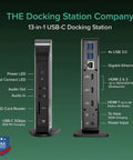 Front and side view of 13-in-1 USB-C Triple Monitor Docking Station with 100W Power Delivery, HDMI, USB ports, and SD card reader.