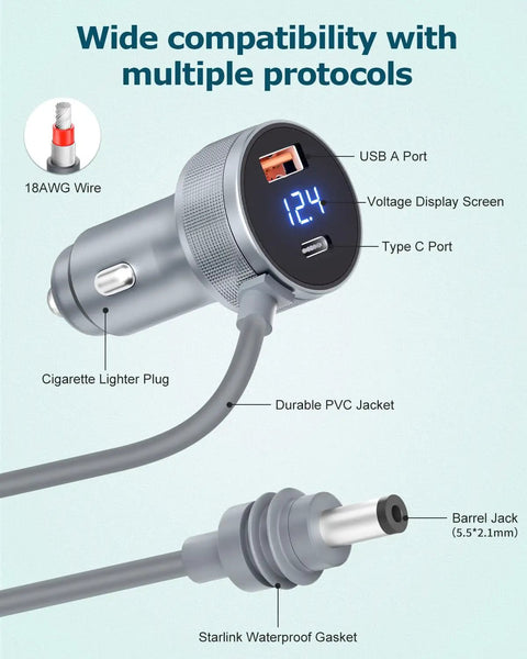 Premium 3 In 1 Car Power Hub Delivering Sweet 63W Dc Juice Alongside Blazing Pd Usb C And Qc3 Usb A Ports showing cigarette lighter plug and ports.