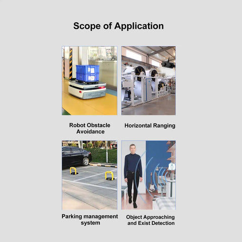Collage showing applications of the Waterproof Ultrasonic Distance Sensor For Robotic Obstacle Avoidance And Smart Home Use IP67 Rating I2C Output 3 3V To 12V Range 2 To 200 Centimeters For Garage Parking In Humid Environments, with images of robots, parking management, and object detection systems.