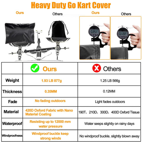 Comparison chart of Heavy Duty Waterproof 420D Go Kart Cover For Two Seaters with features vs other covers, showcasing weight, thickness, material, and waterproofing.
