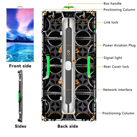 Next Level P3.91 Portable Led Display Wall Boasting Badass Bright Visuals With Ip65 Waterproof Aluminum Cabinet Includes Mounting Frame And Tough Flight Case For Stage Concerts 14 Pack, showing front, back, and side views.