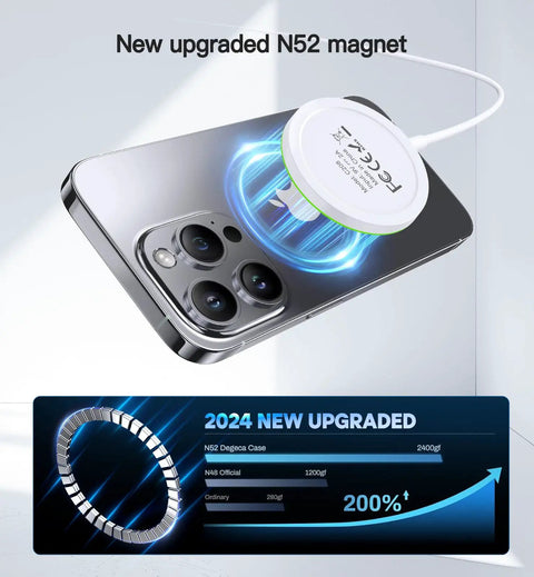 Fast Charging MagSafe Wireless Charger Pad 15W for iPhone on phone with N52 magnet upgrade, dual ports, LED indicator.