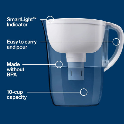 Everyday Elite Water Pitcher With Lead Reducing Filter, 99 Percent Lead Removal, 10 Cup Capacity, BPA Free, Fridge Friendly